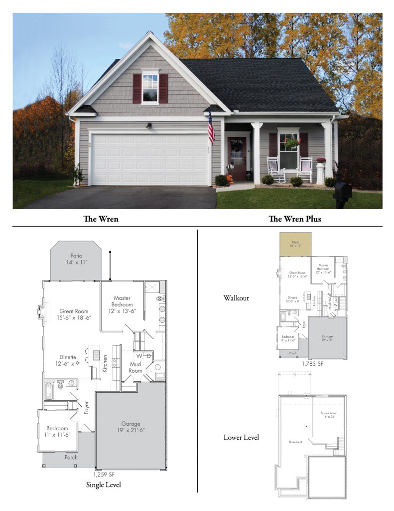 Patio Home Apartments For Rent Fairport, NY StoneBrook